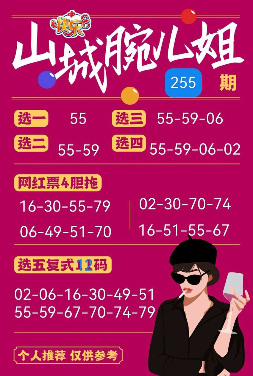 2026255期山城腕儿姐福彩快乐8分析推荐