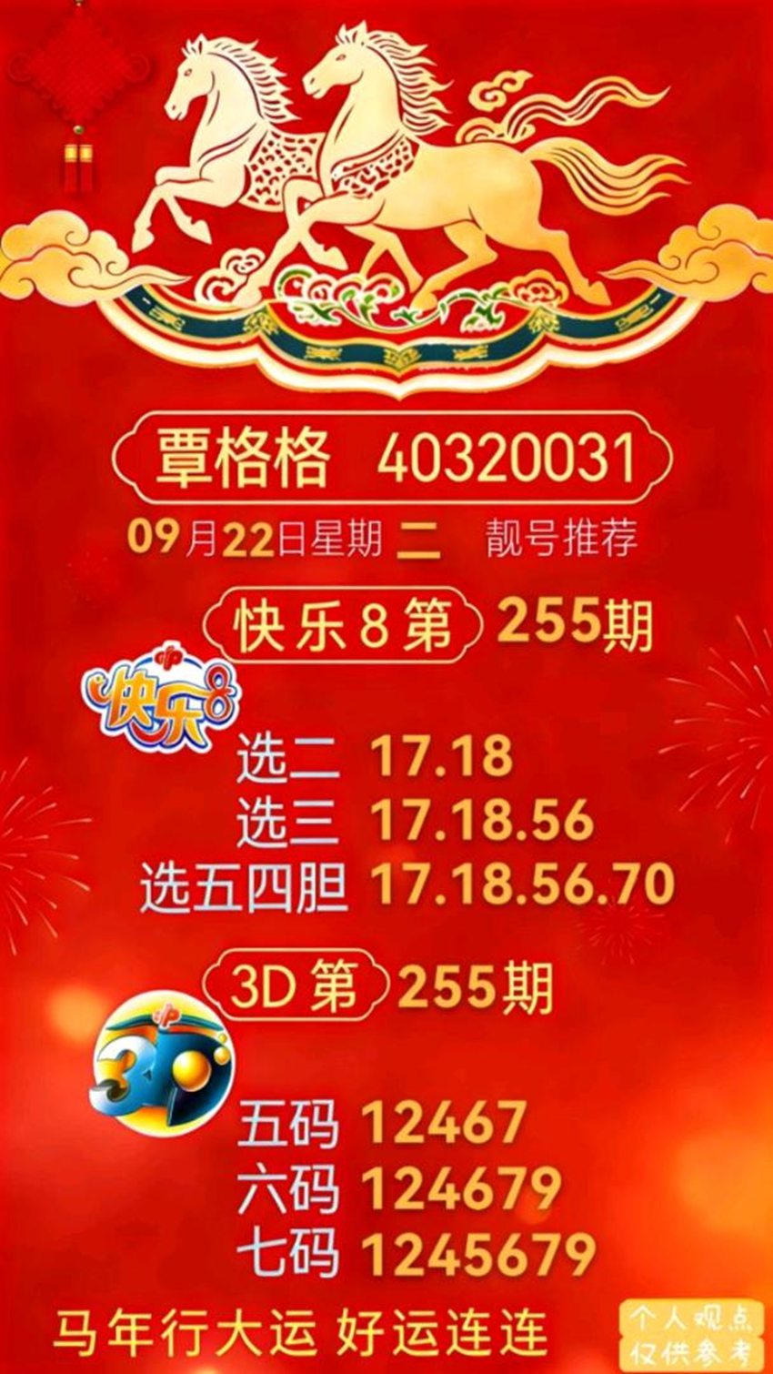 2026255期覃格格福彩快乐8分析推荐