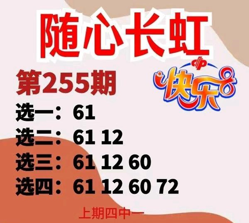 2026255期随心长虹福彩快乐8分析推荐