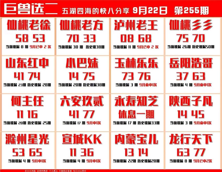 2026256期福彩快乐8名家合集