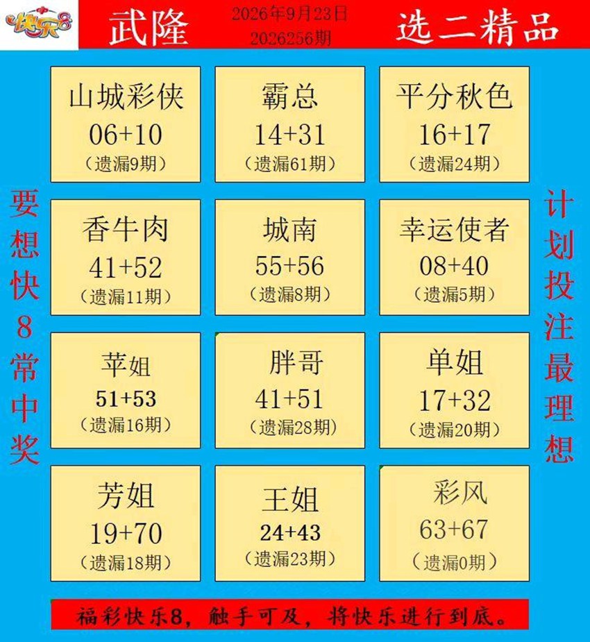 2026256期福彩快乐8名家合集