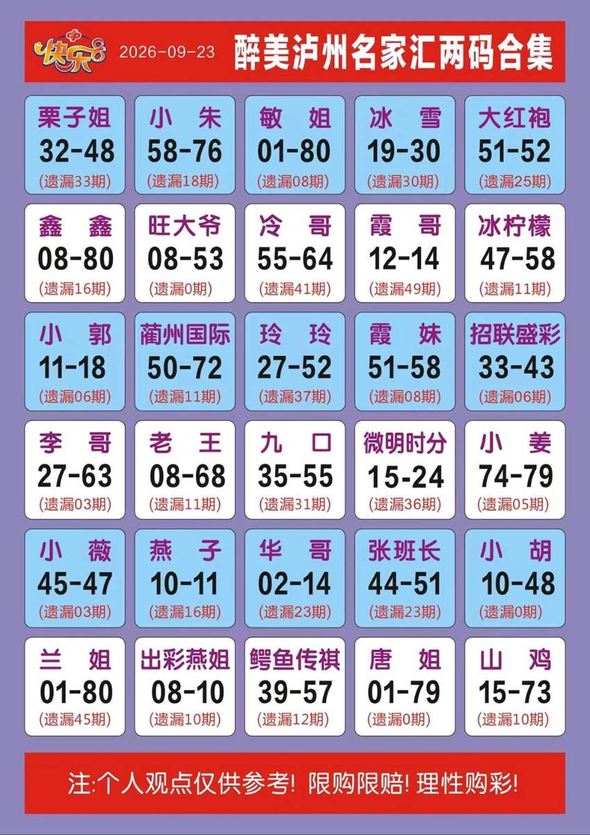 2026256期福彩快乐8名家合集