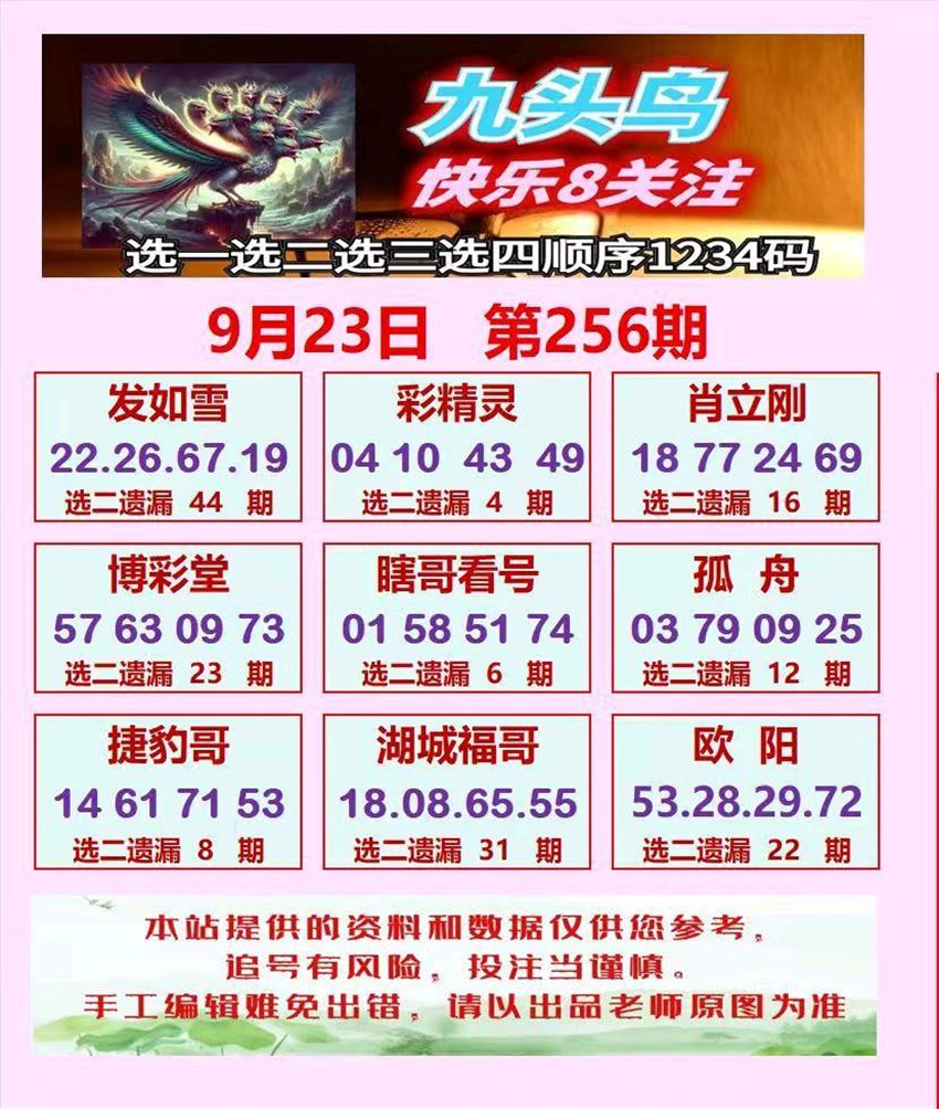 2026256期福彩快乐8名家合集