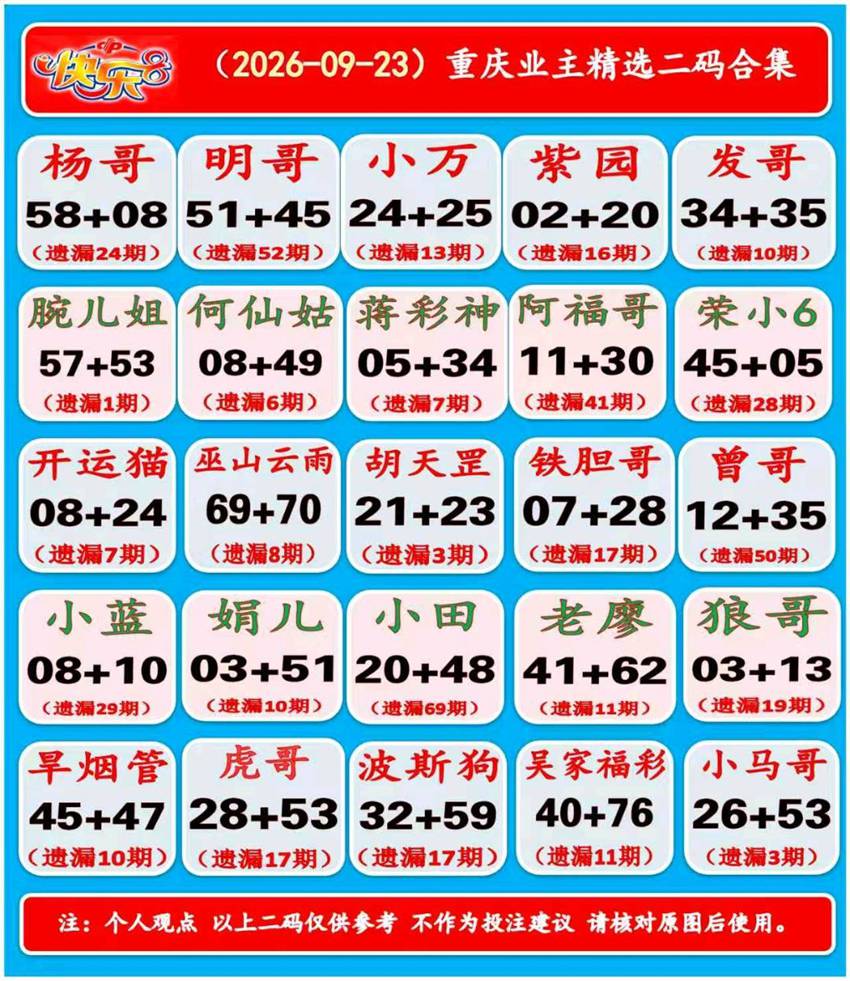 2026256期福彩快乐8名家合集