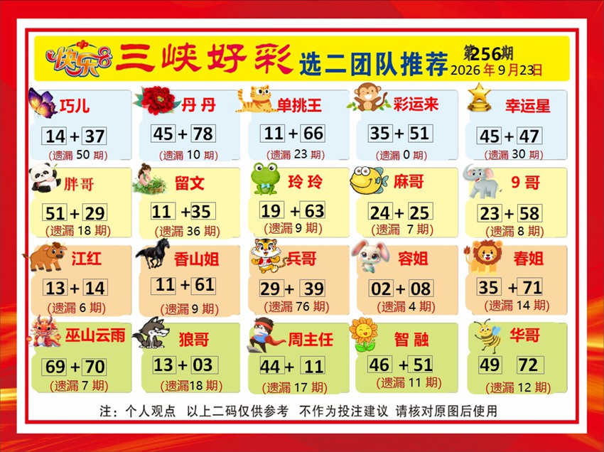 2026256期福彩快乐8名家合集