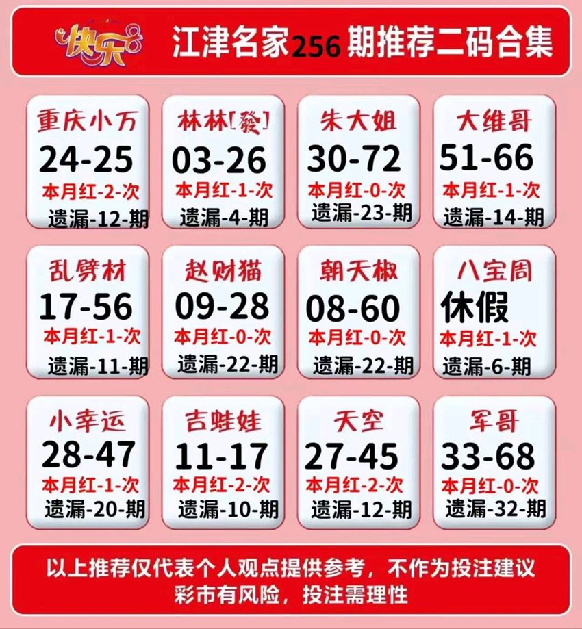 2026256期福彩快乐8名家合集