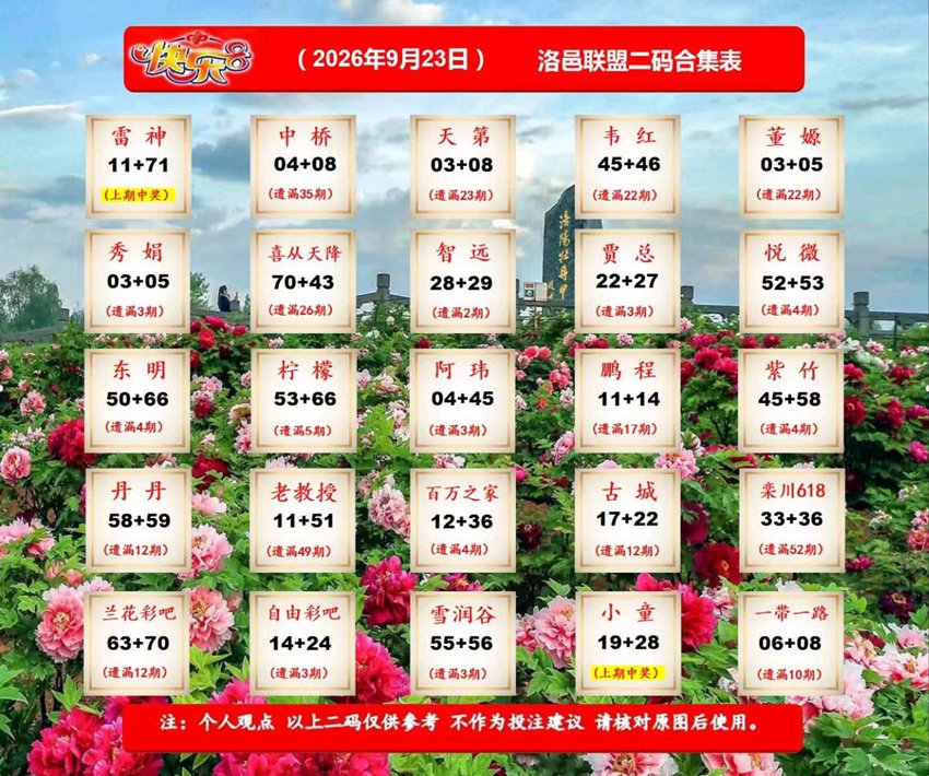 2026256期福彩快乐8名家合集