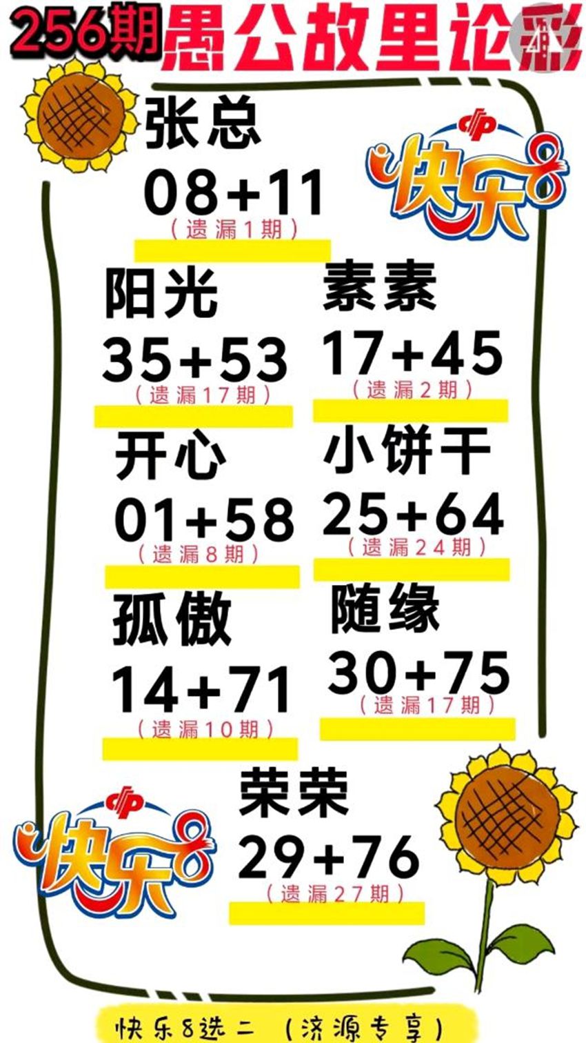 2026256期福彩快乐8名家合集