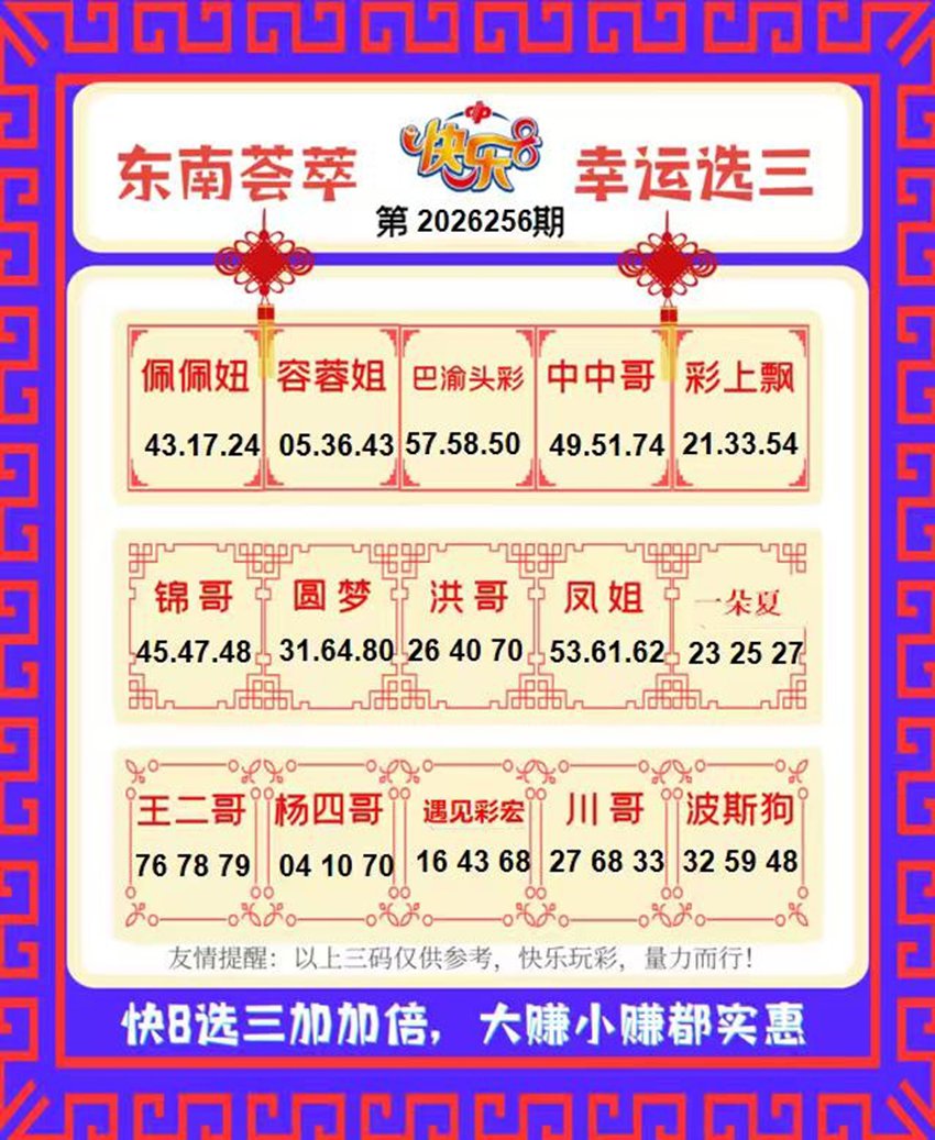 2026256期福彩快乐8名家合集