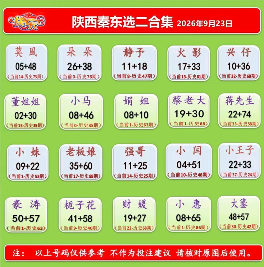 2026256期福彩快乐8名家合集
