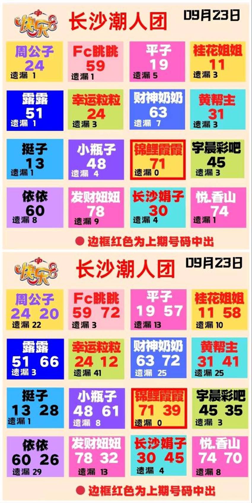 2026256期福彩快乐8名家合集