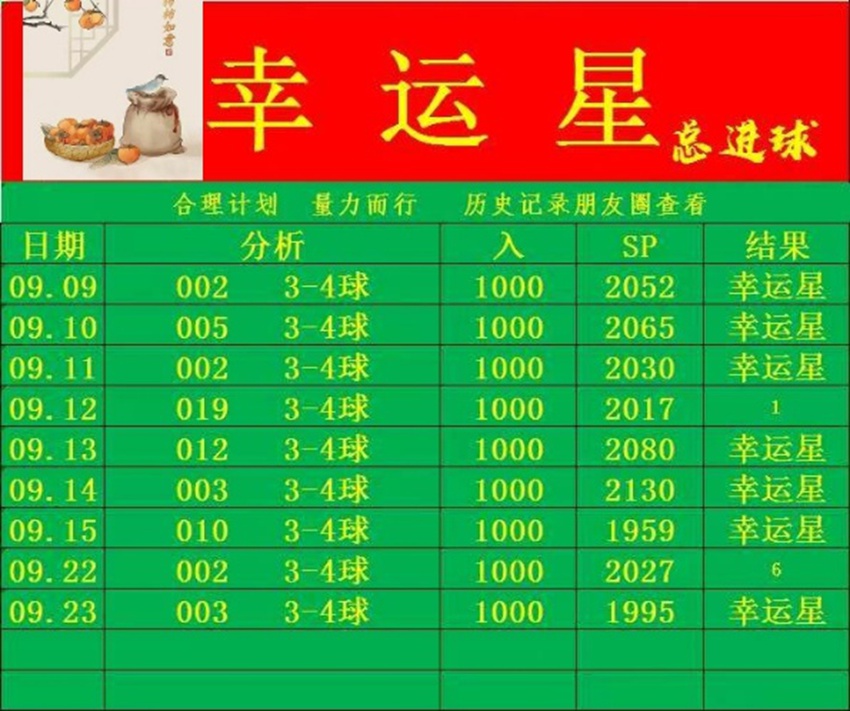 9.23幸运星竞足分析推荐