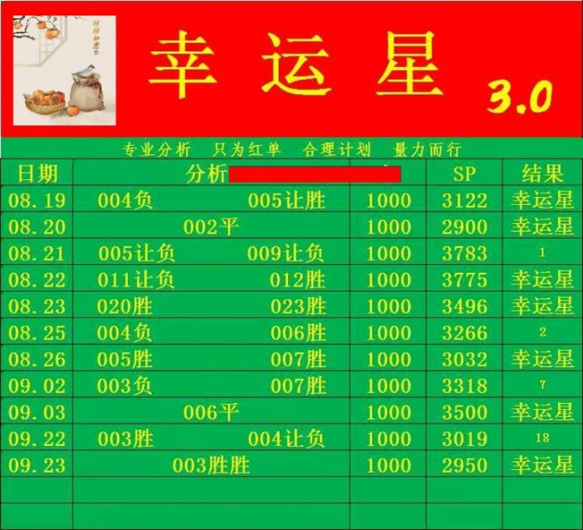 9.23幸运星竞足分析推荐
