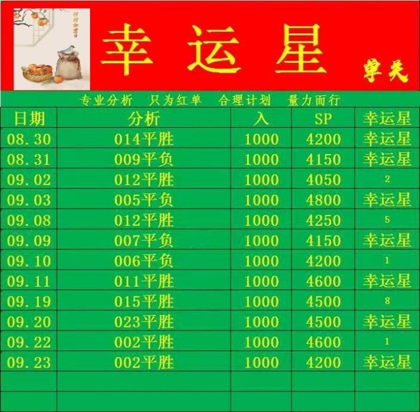 9.23幸运星竞足分析推荐
