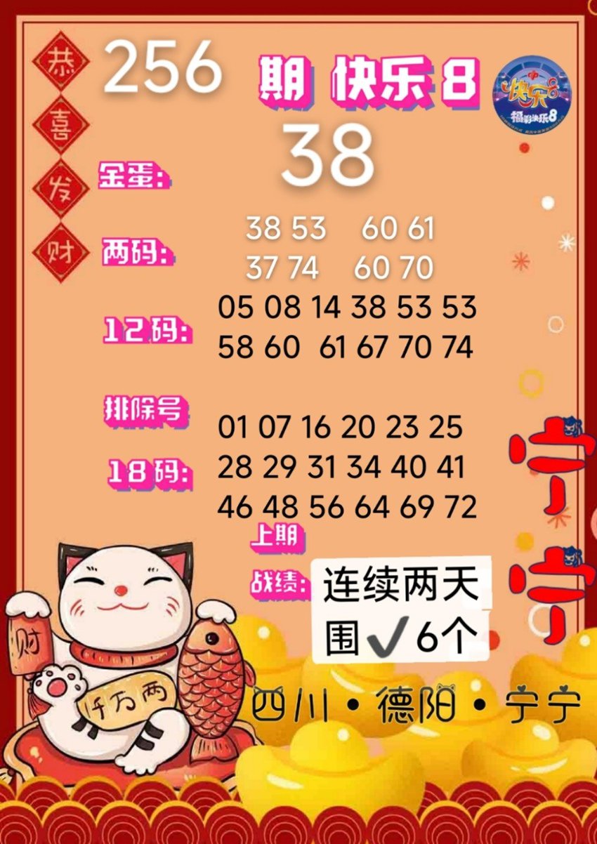 2026256期四川德阳宁宁福彩快乐8分析推荐