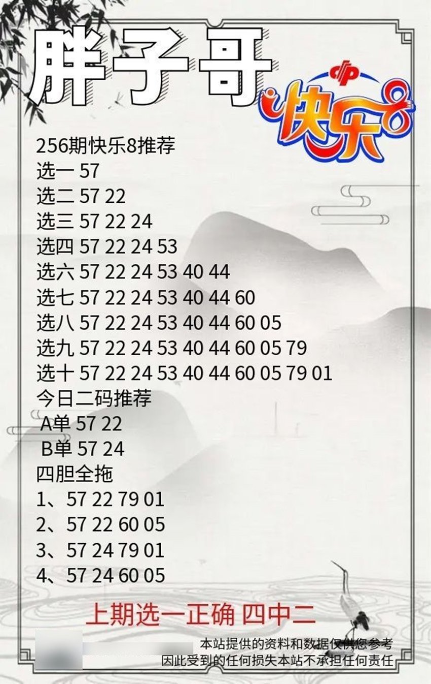 2026256期胖子哥福彩快乐8分析推荐