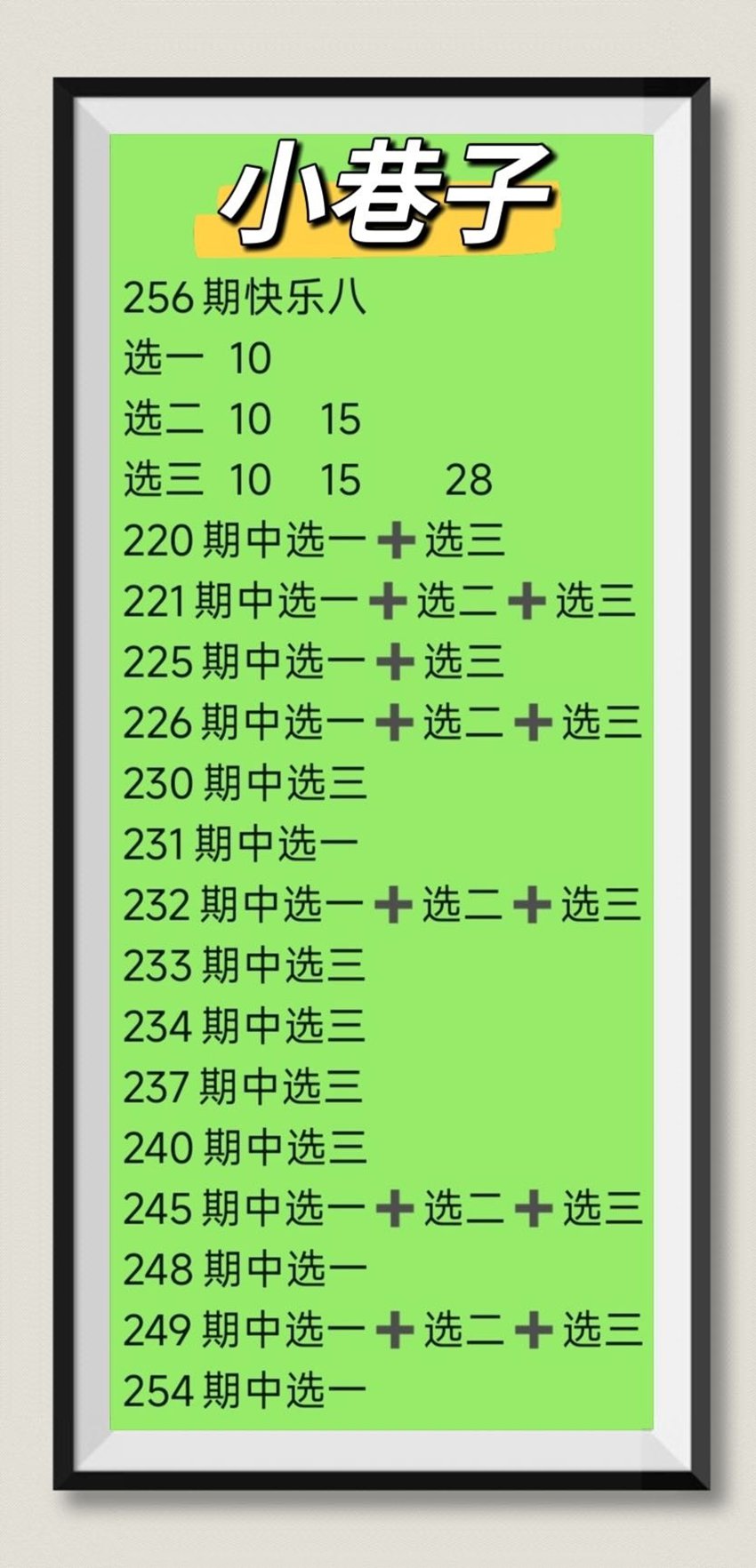 2026256期小巷子福彩快乐8分析推荐