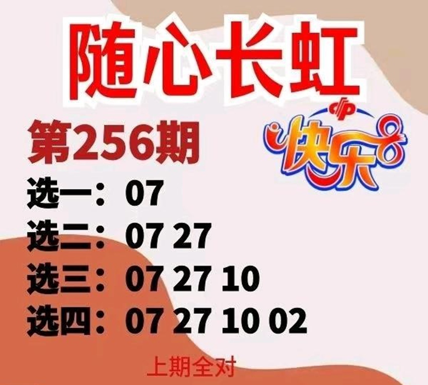 2026256期随心长虹福彩快乐8分析推荐