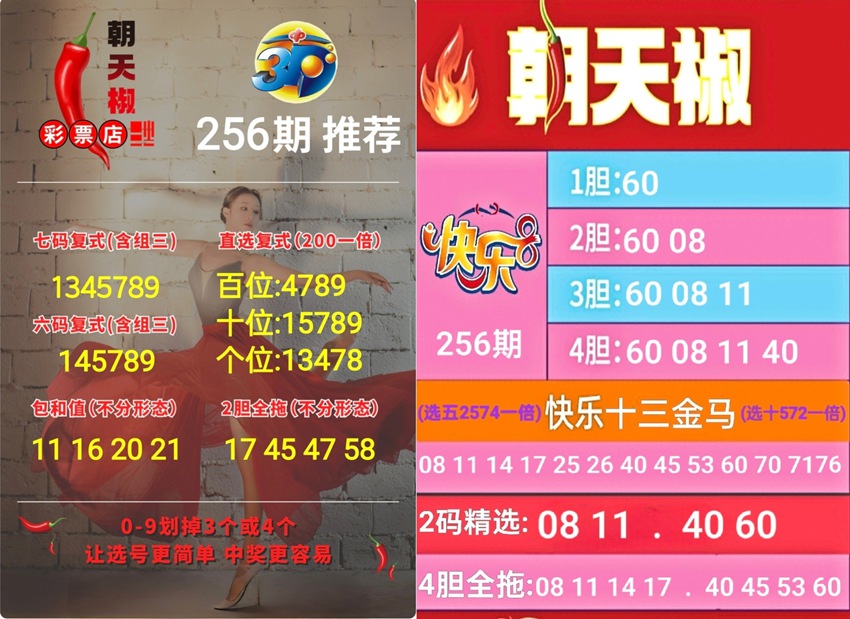 2026256期朝天椒福彩快乐8分析推荐