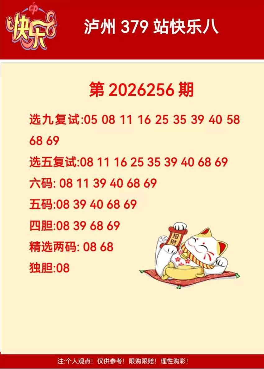 2026256期泸州379站福彩快乐8分析推荐