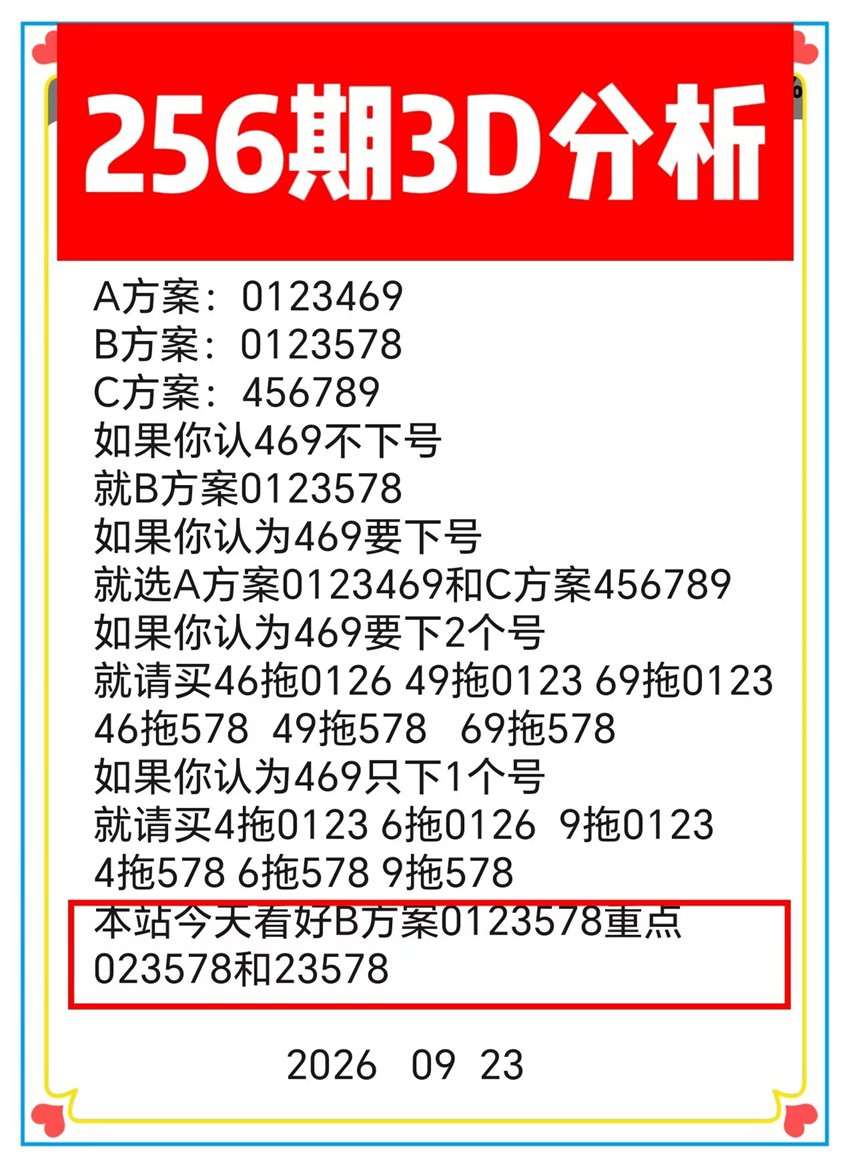 2026256期眺哥福彩3D分析推荐