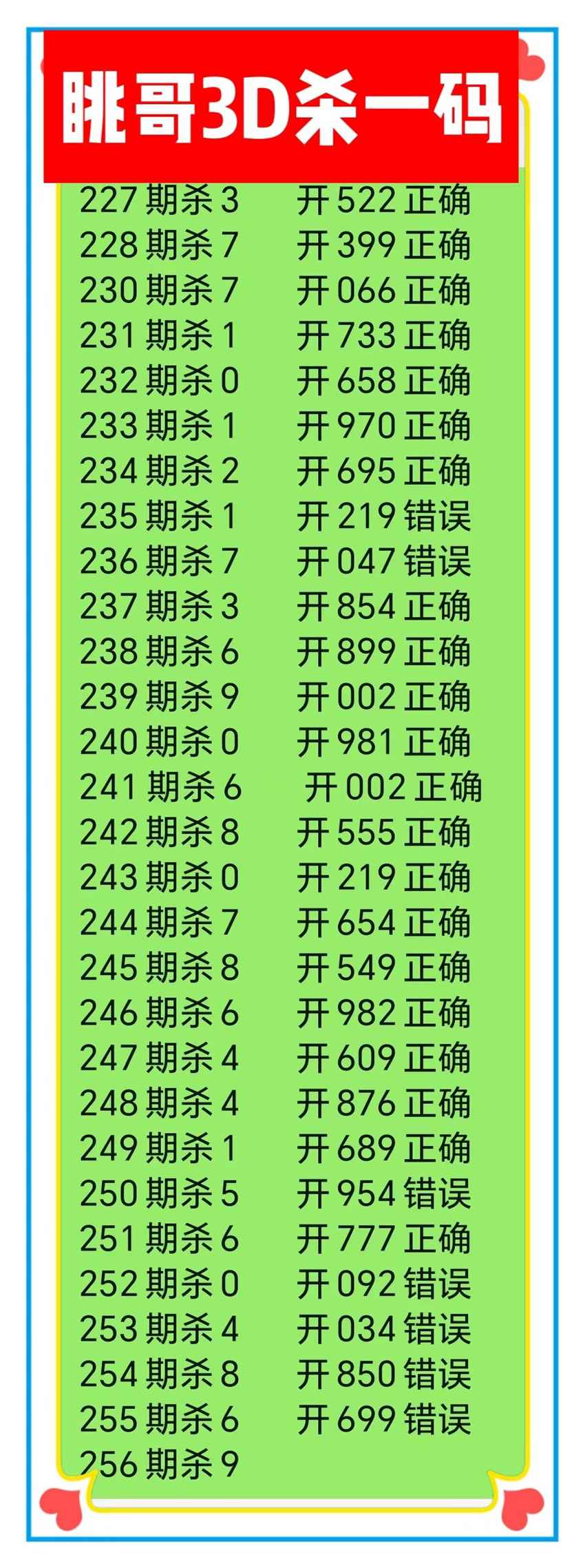 2026256期眺哥福彩3D分析推荐