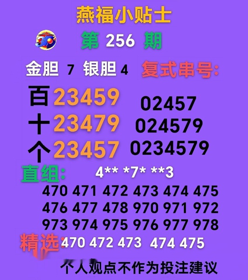 2026256期燕福小贴士福彩3D分析推荐