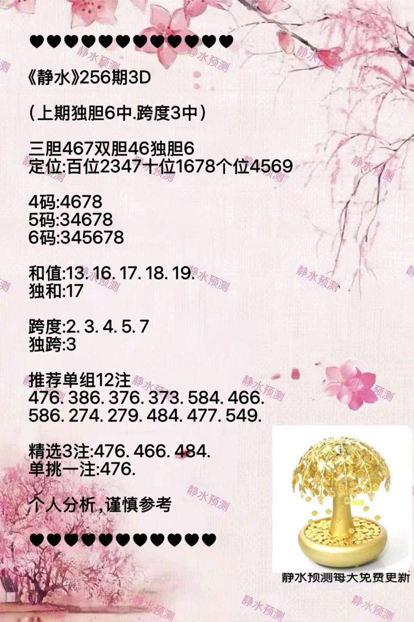 2026256期静水福彩3D分析推荐