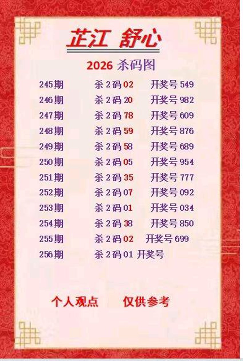 2026256期芷江舒心福彩3D分析推荐