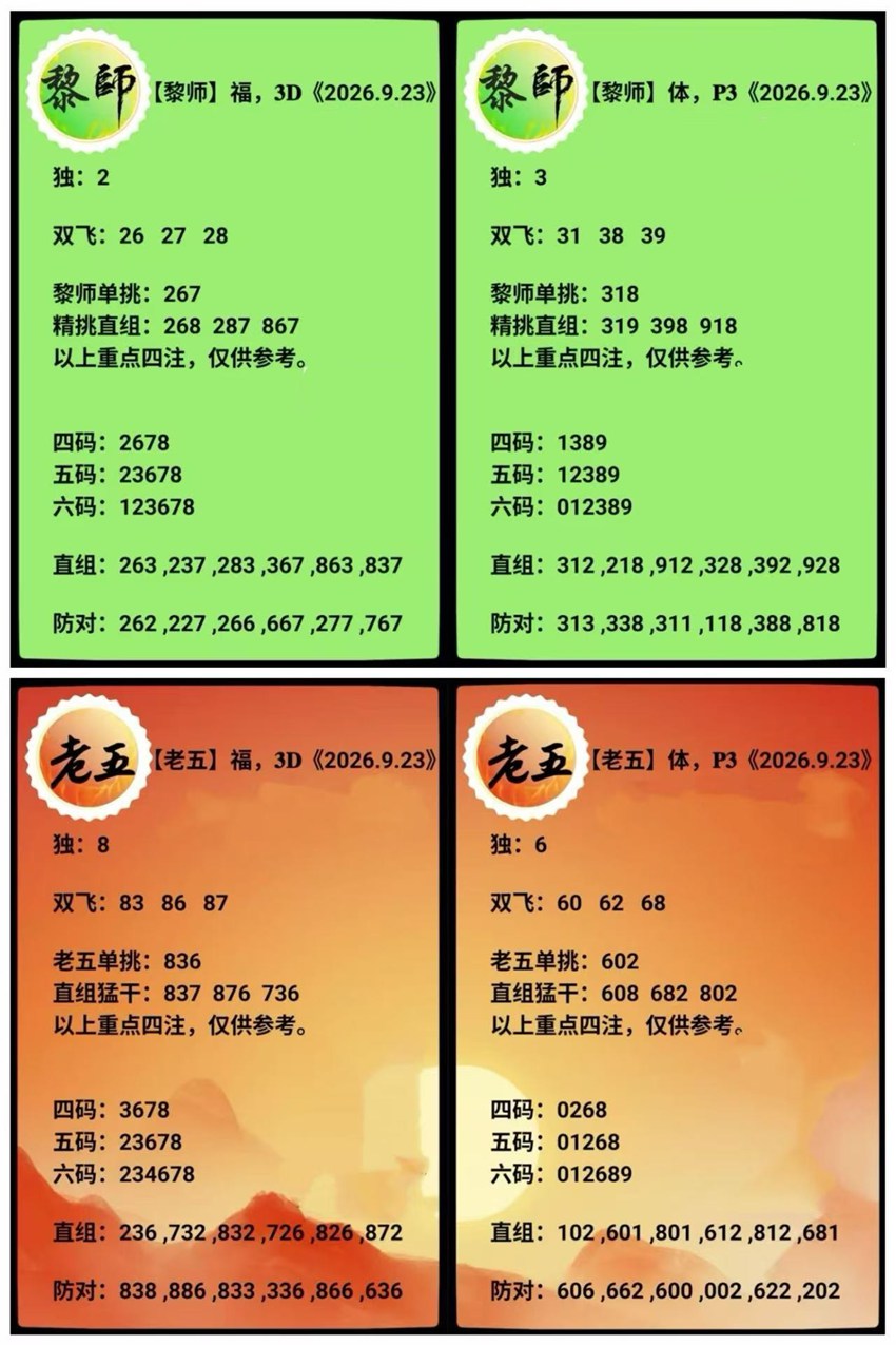 2026256期老五黎师福彩3D分析推荐