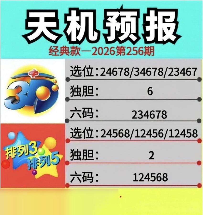 2026256期天机预报福彩3D分析推荐