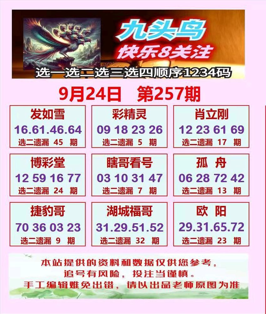 2026257期福彩快乐8名家合集