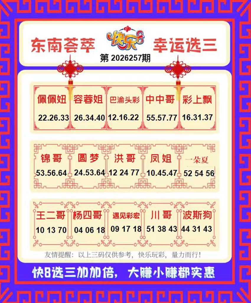 2026257期福彩快乐8名家合集