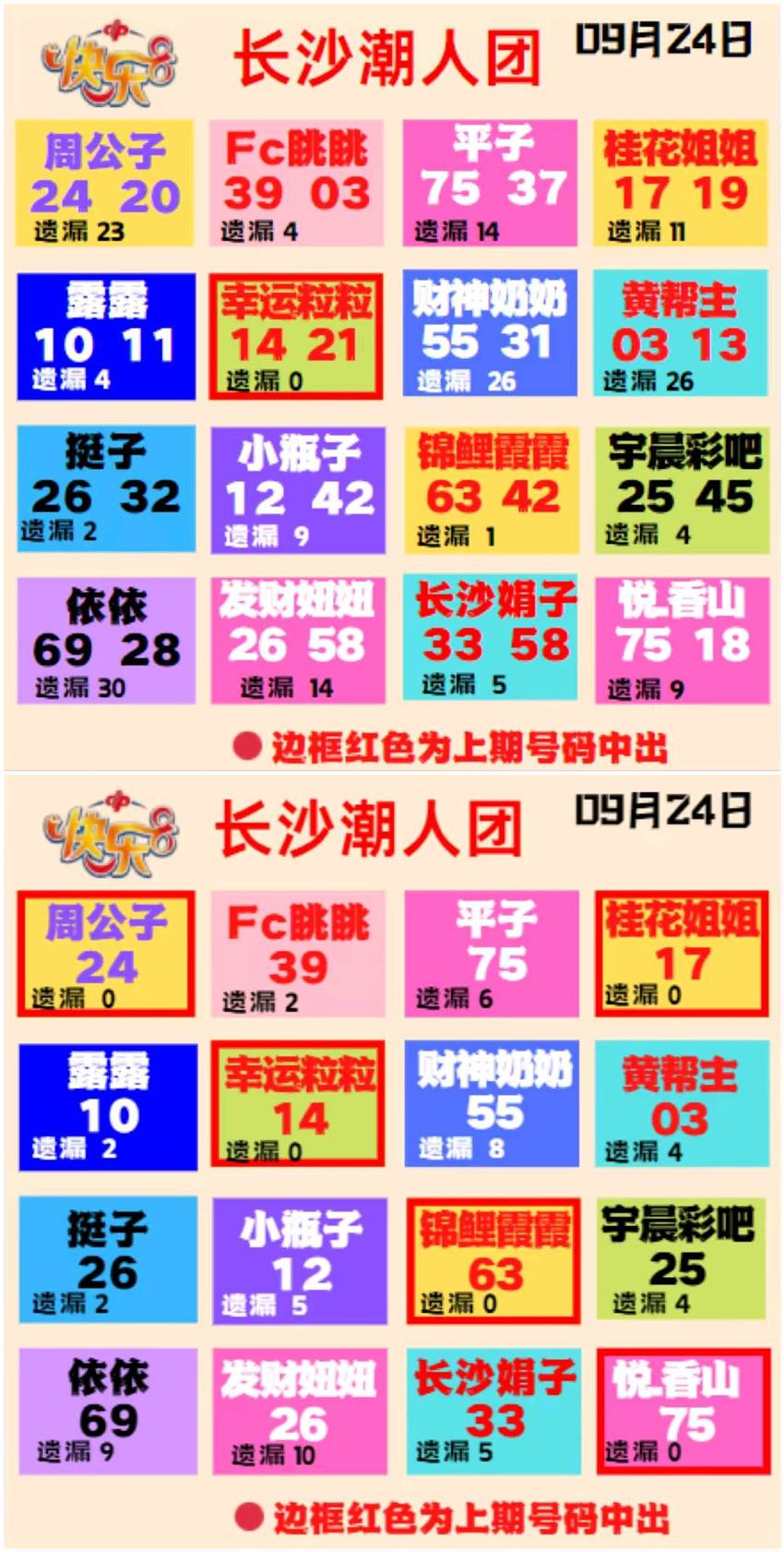 2026257期福彩快乐8名家合集