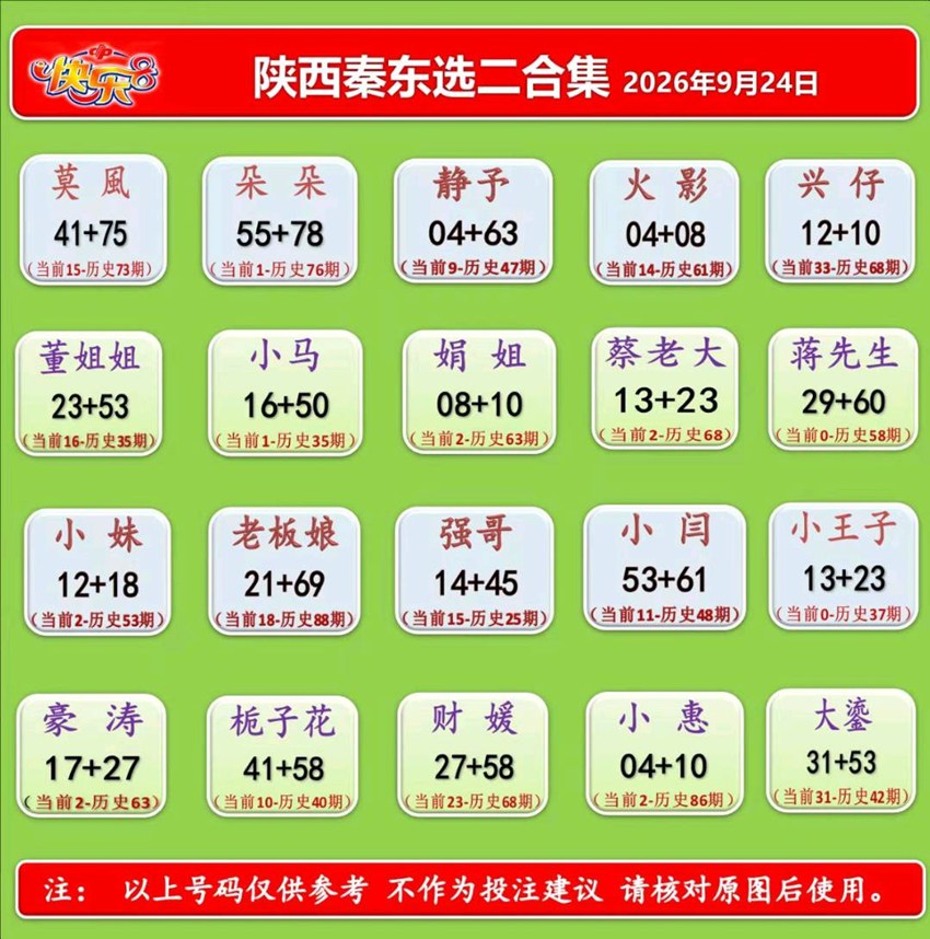 2026257期福彩快乐8名家合集