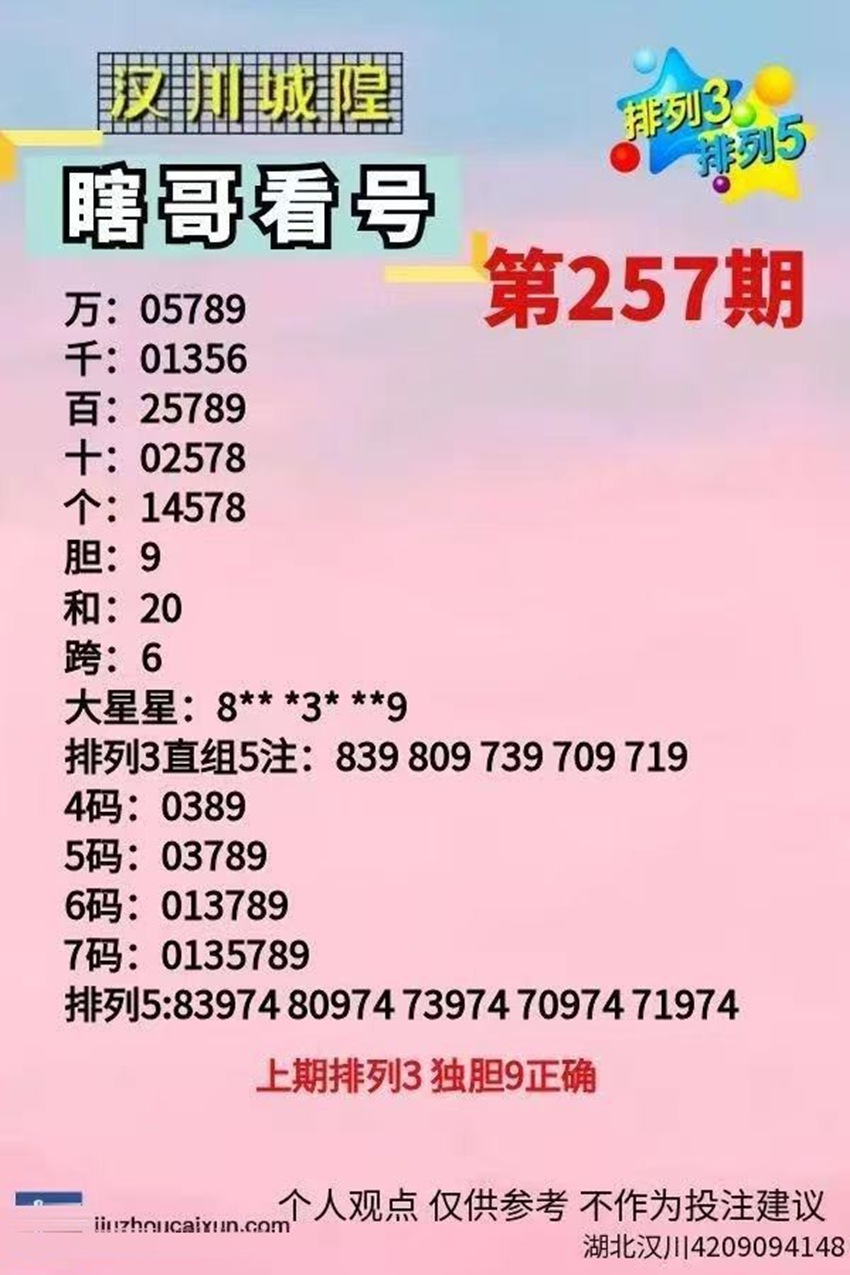 2026257期汉川城隍瞎哥看号排列三分析推荐