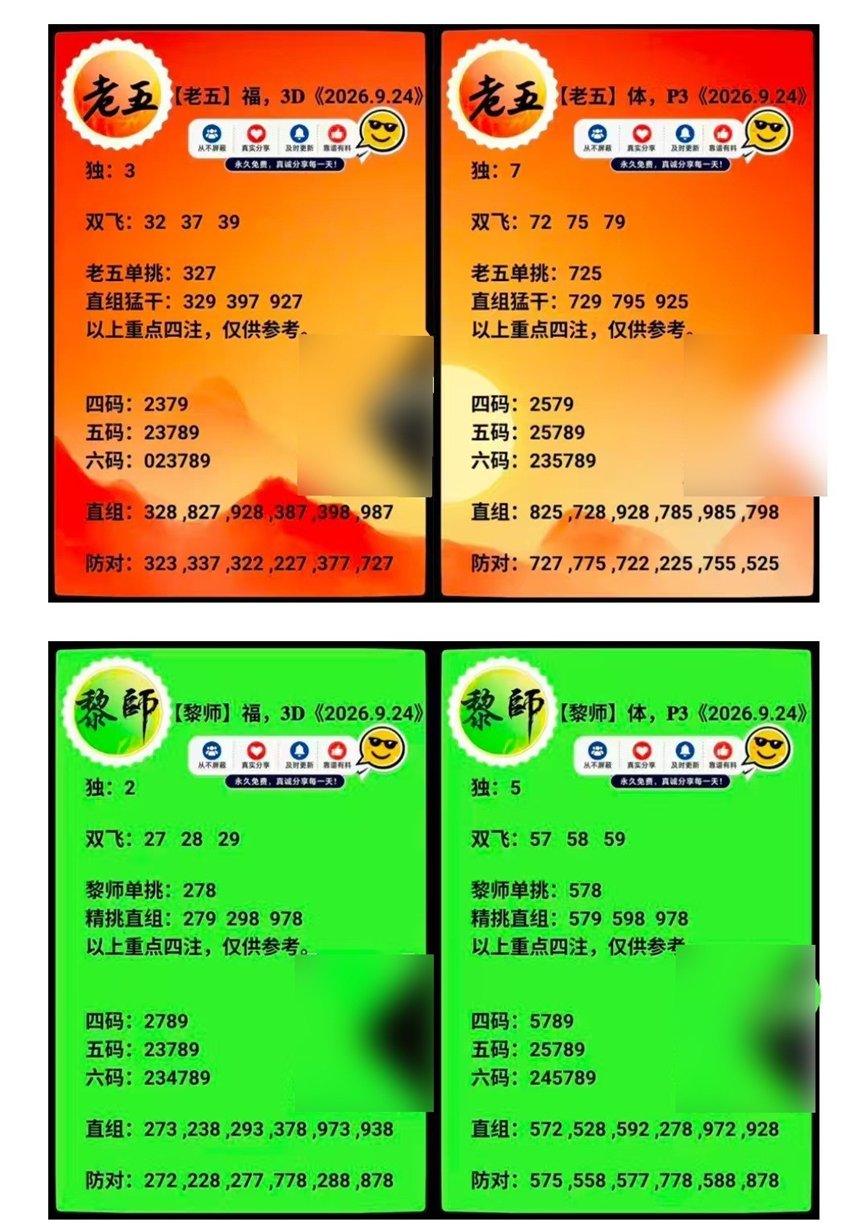 2026257期老五黎师福彩3D分析推荐
