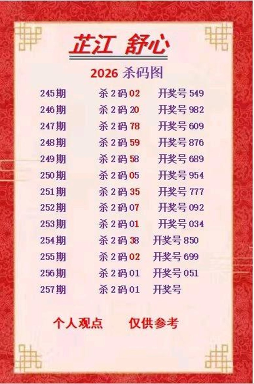 2026257期芷江舒心福彩3D分析推荐