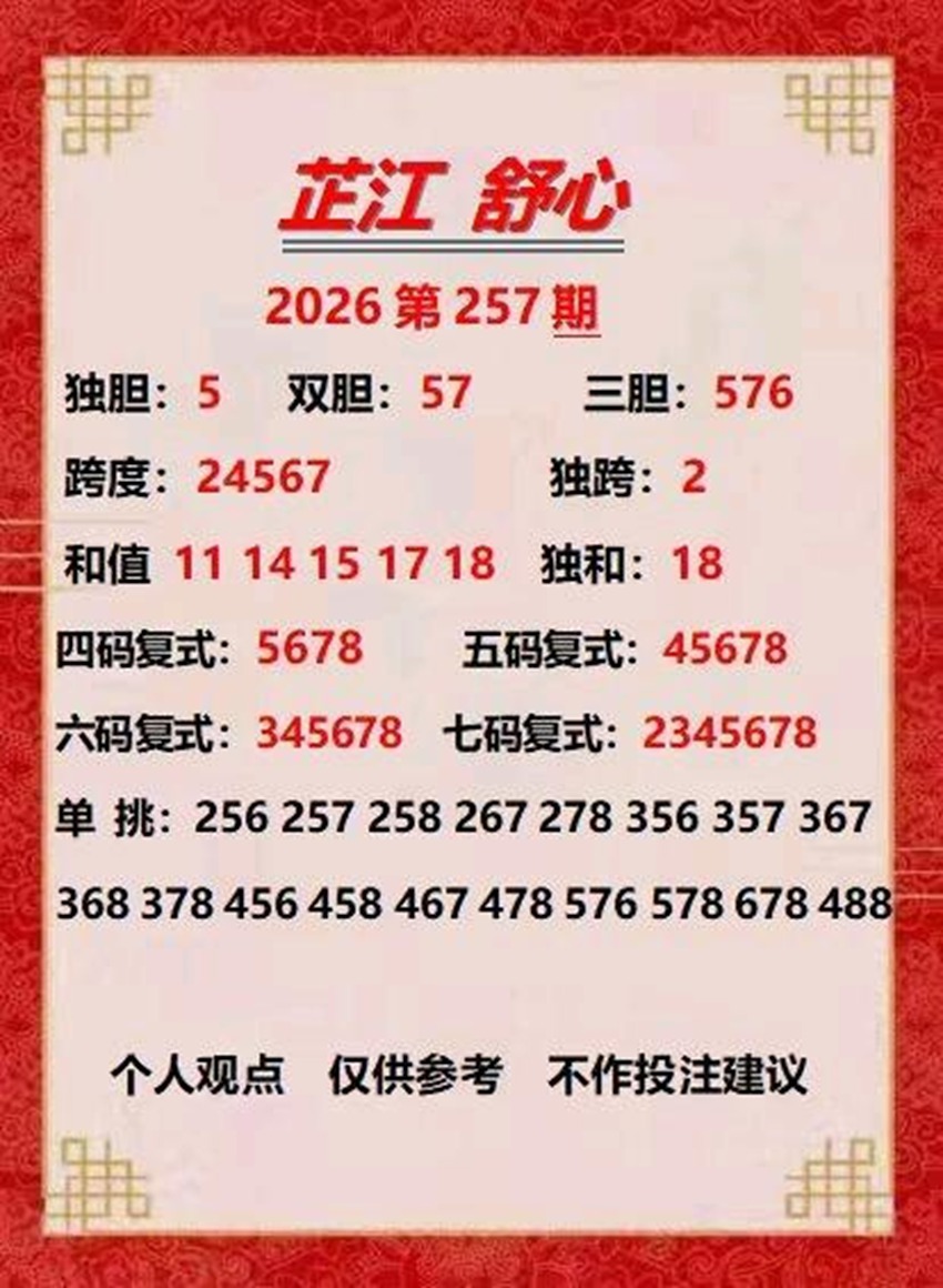 2026257期芷江舒心福彩3D分析推荐