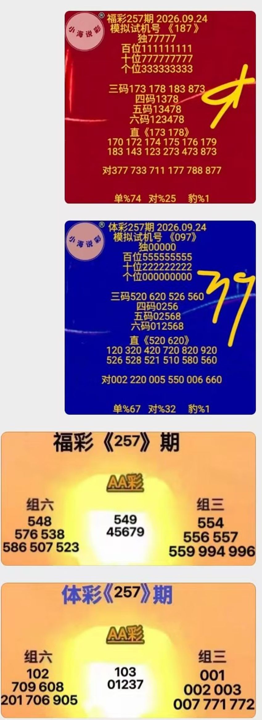 2026257期小海说彩福彩3D分析推荐