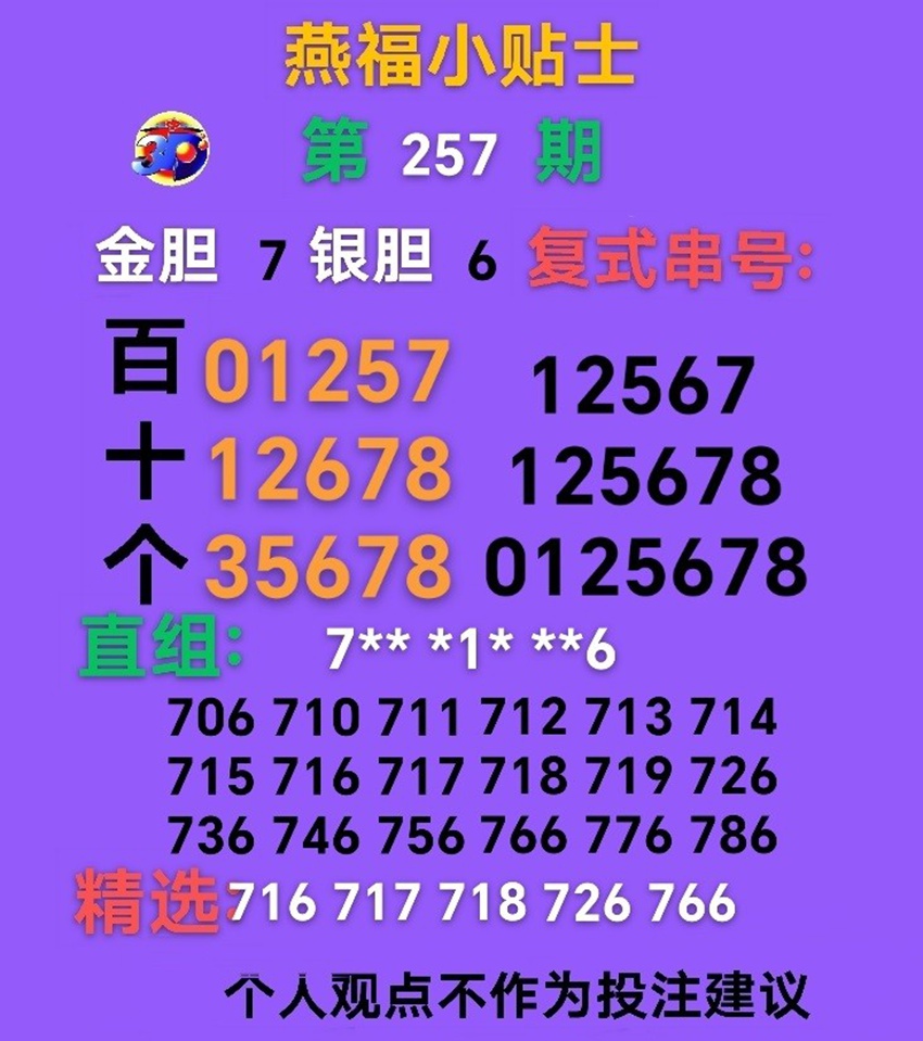 2026257期燕福小贴士福彩3D分析推荐