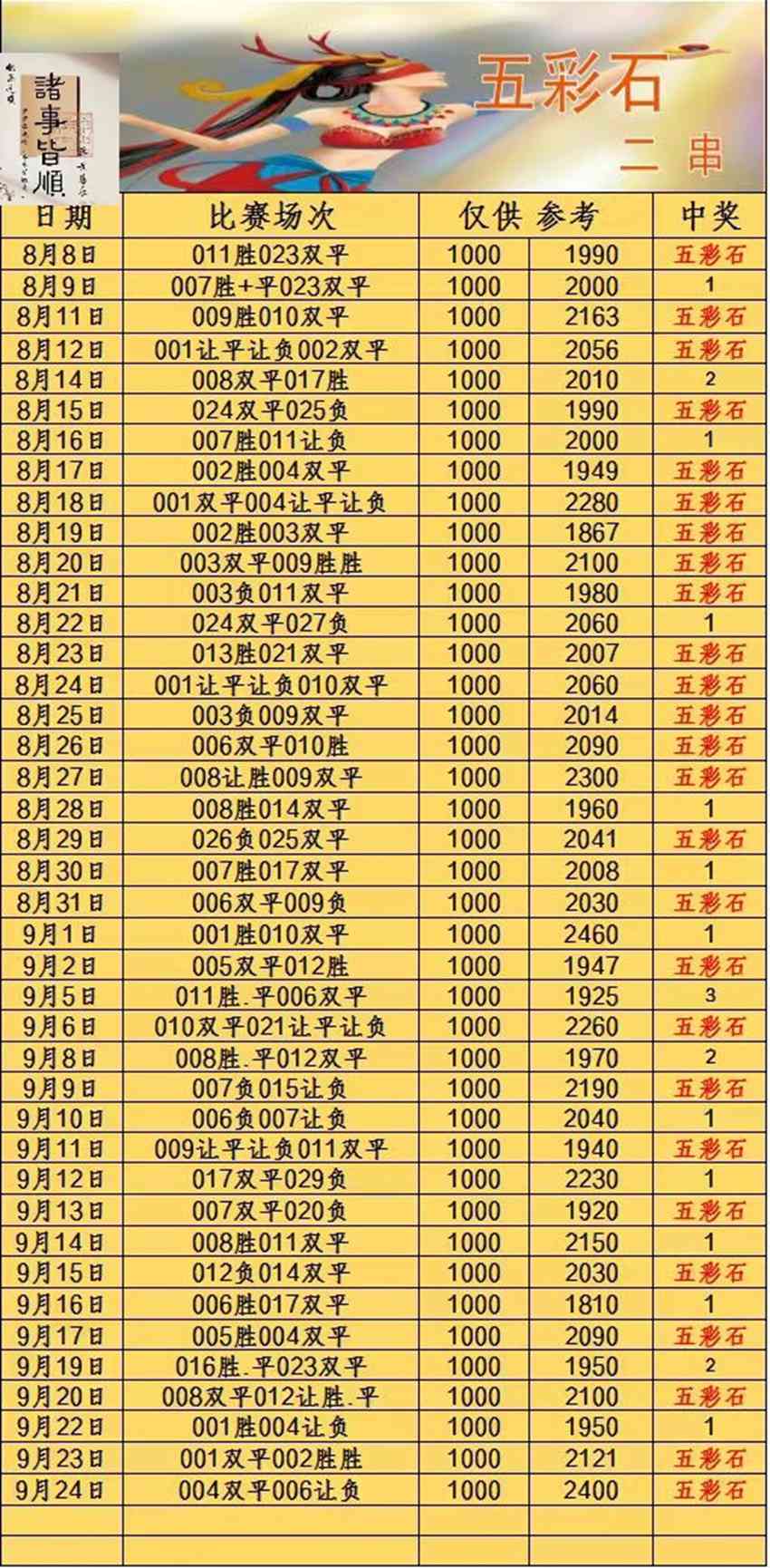 9.24五彩石竞足分析推荐