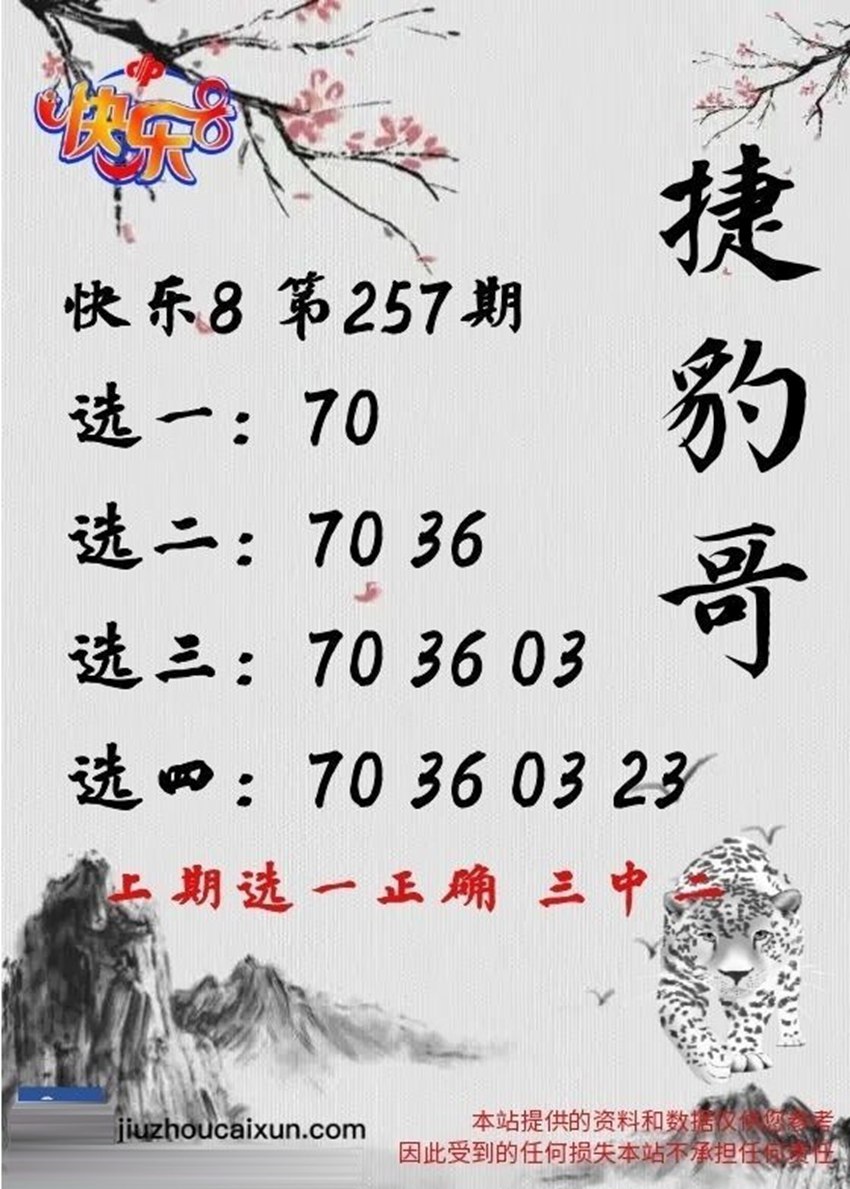 2026257期捷豹哥福彩快乐8分析推荐