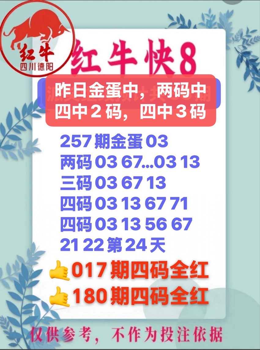 2026257期红牛福彩快乐8分析推荐