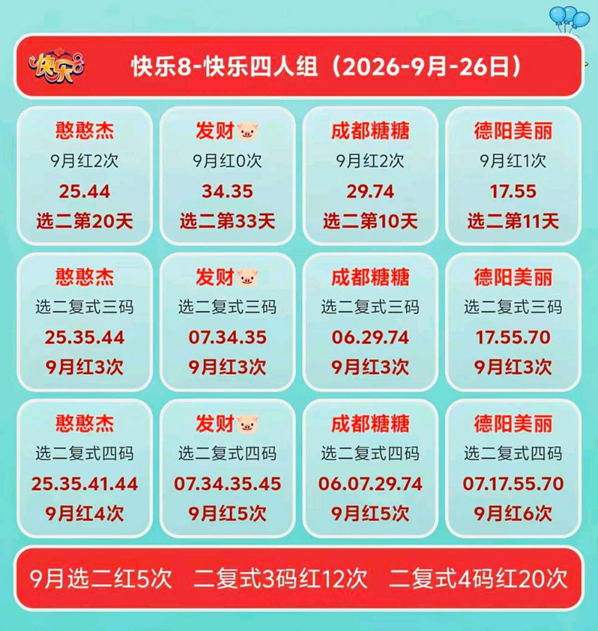 2026259期福彩快乐8名家合集