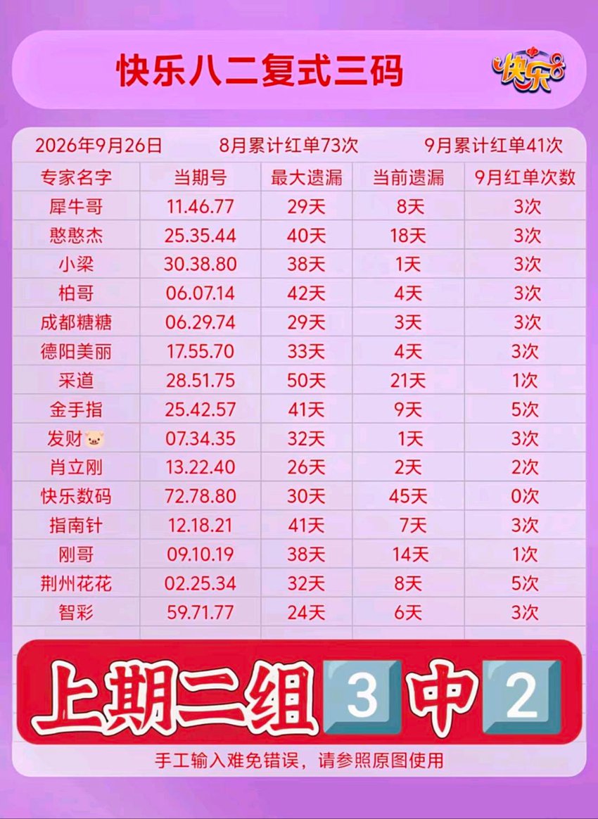 2026259期福彩快乐8名家合集