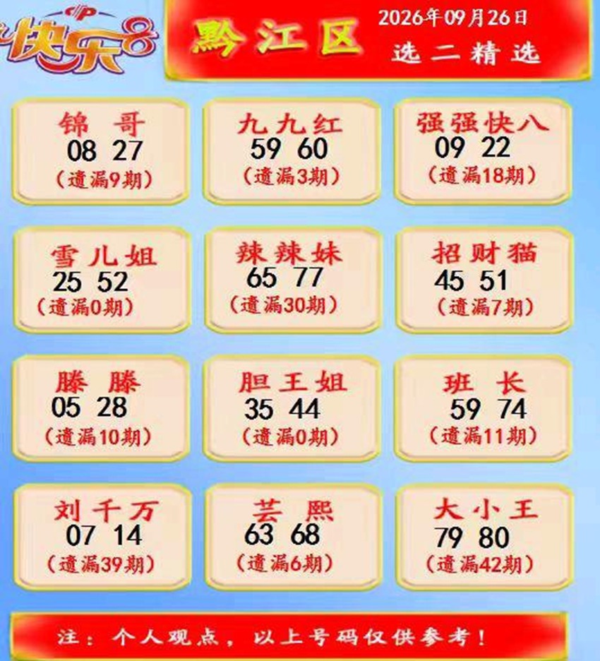 2026259期福彩快乐8名家合集