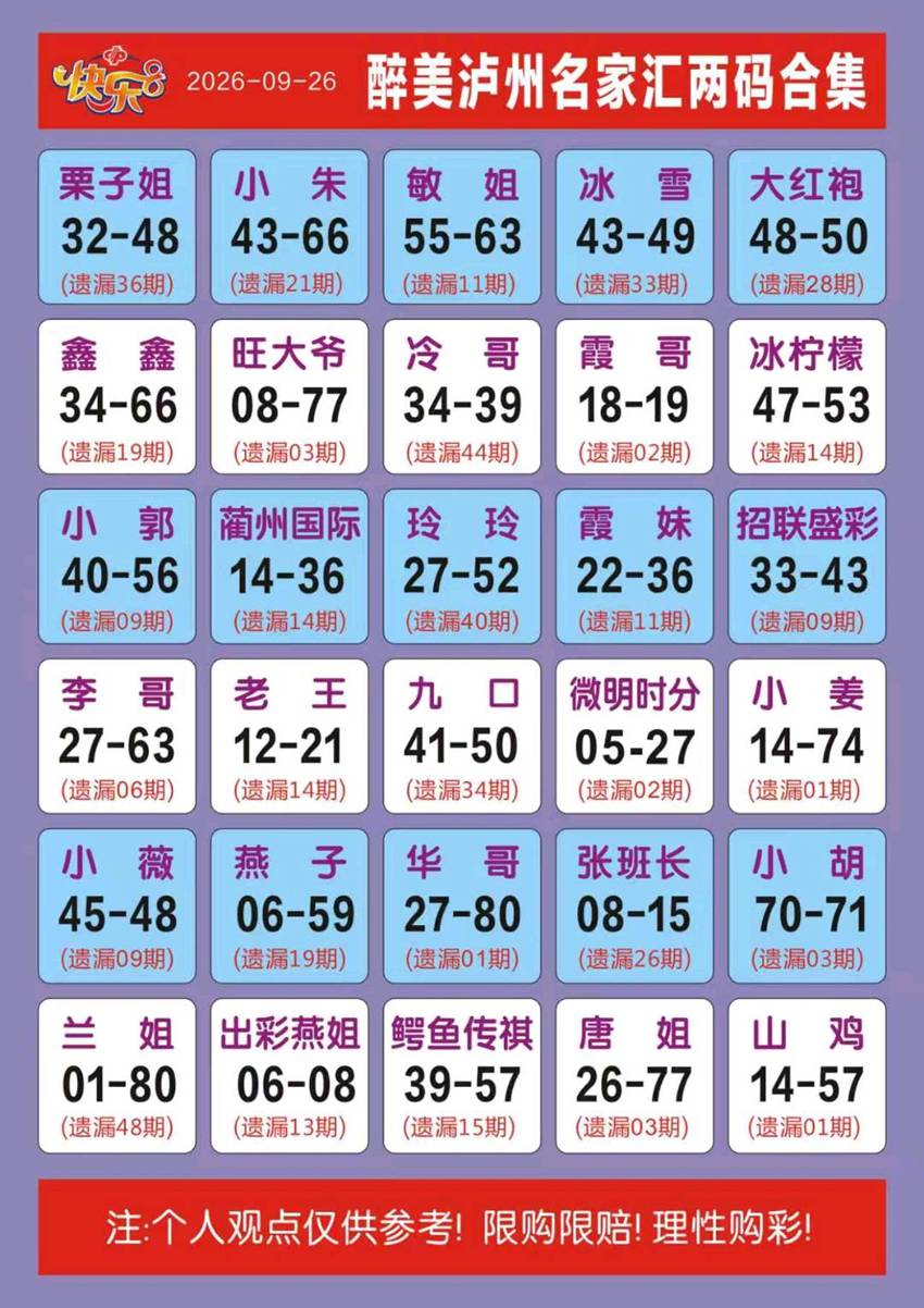 2026259期福彩快乐8名家合集
