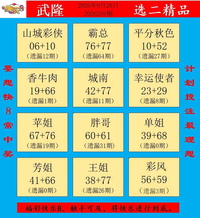 2026259期福彩快乐8名家合集