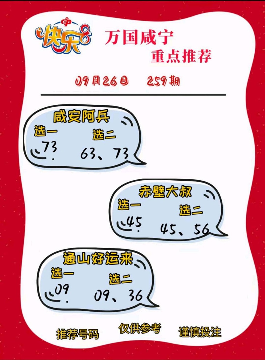 2026259期福彩快乐8名家合集